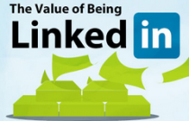 LinkedIn Makeover helps you optimize your LinkedIn profile