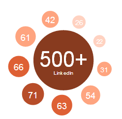 new linkedin profile redesign