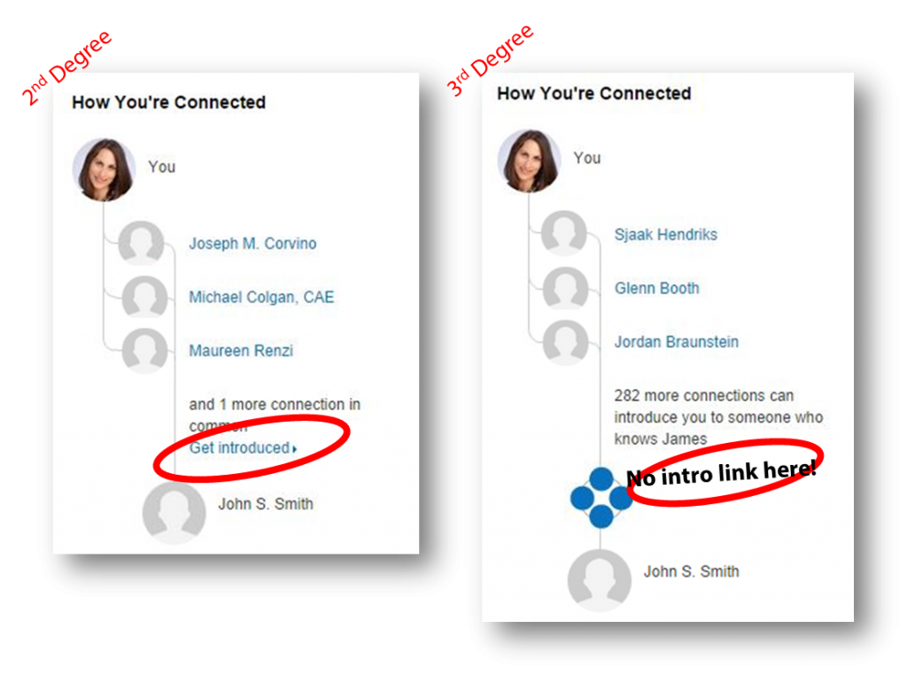 LinkedIn Removes 3rd degree introduction requests