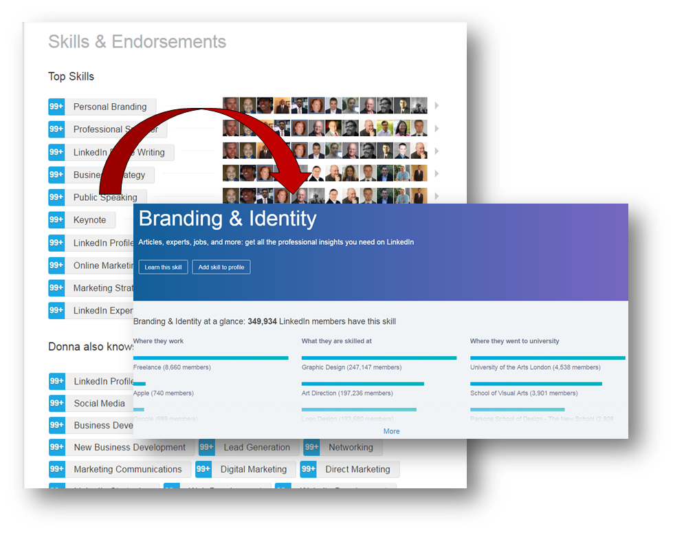 LinkedIn's Old Skills Page