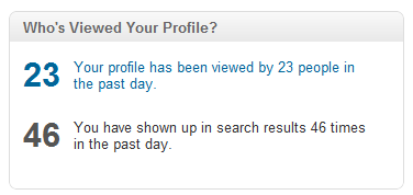 Your profile has been viewed 
