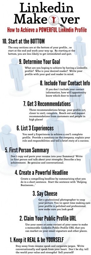LinkedIn Makeover Infographic - How to Optimize Your LinkedIn Profile